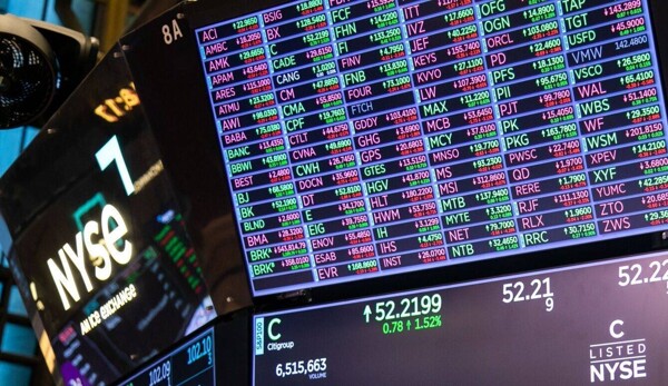Global Market Overview by Saxo Bank